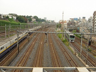 日暮里駅の線路